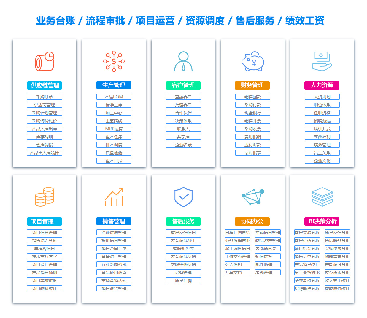 营口日志管理系统